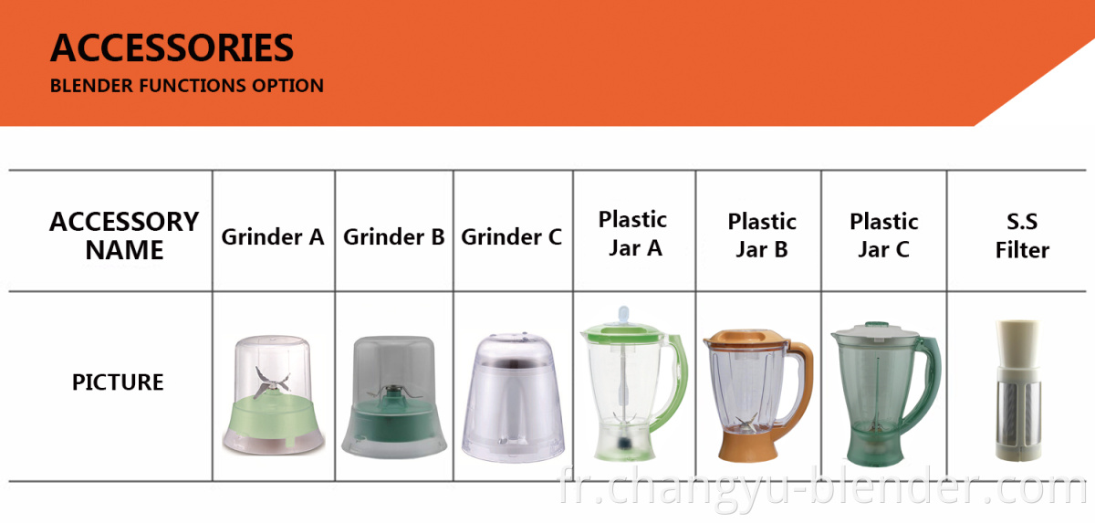 PC material mixing Blender